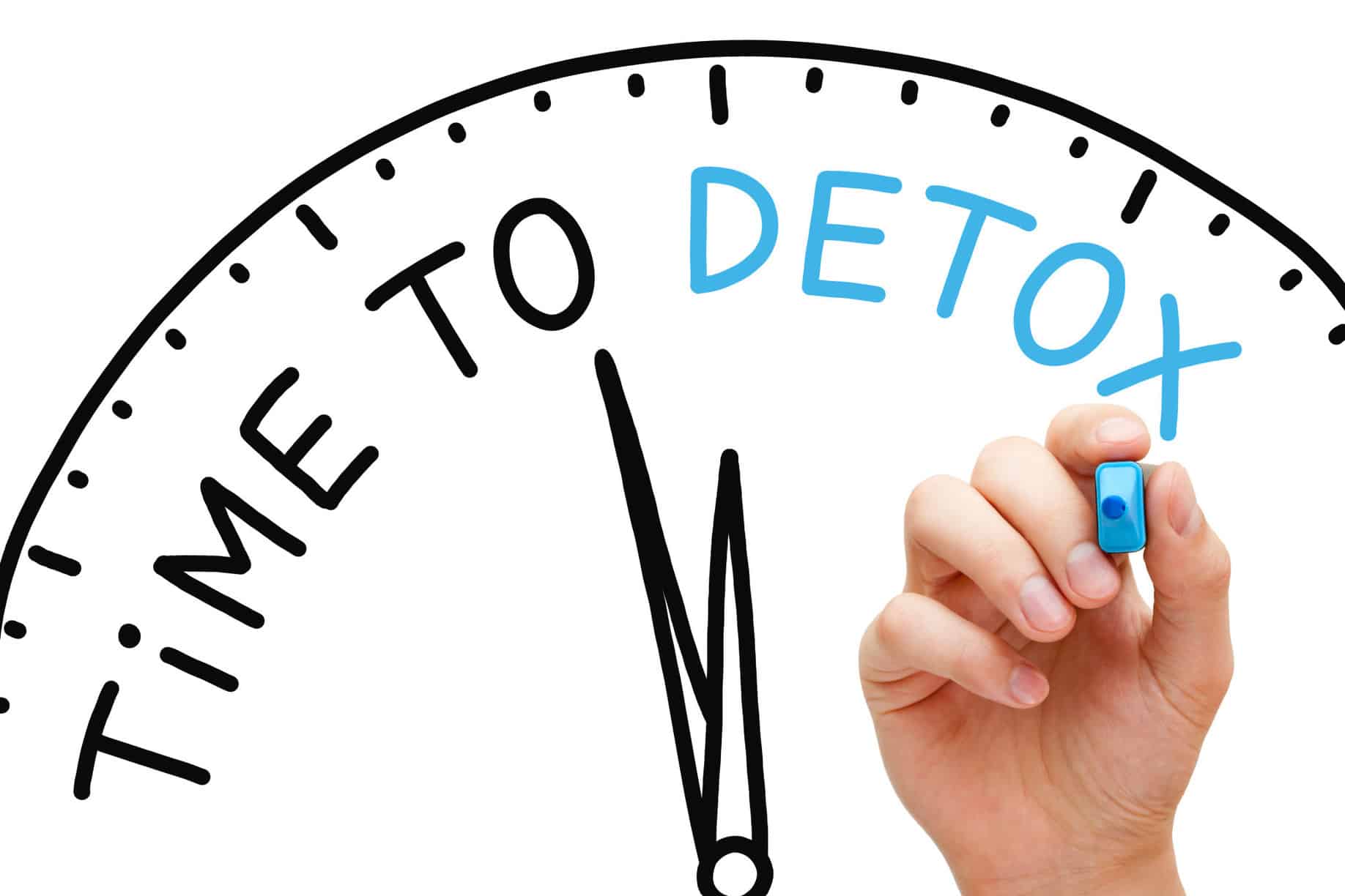 Wanting to Withdraw: What to Expect During a Drug Detox Process